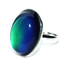 Colour Changing Stone Ring – Mood Ring